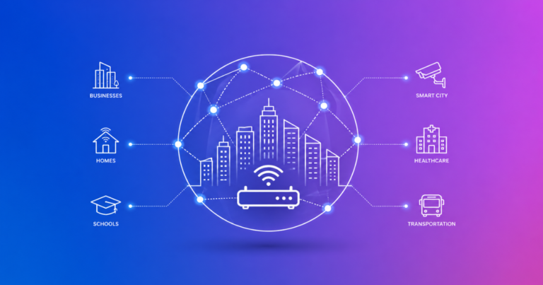 IP Metropolitan Area Network